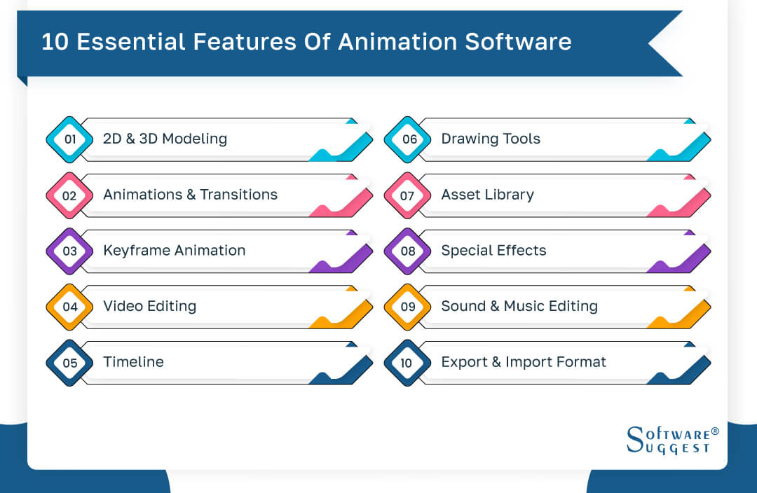 10 Best Animation Paper Alternatives - Reviews, Features, Pros