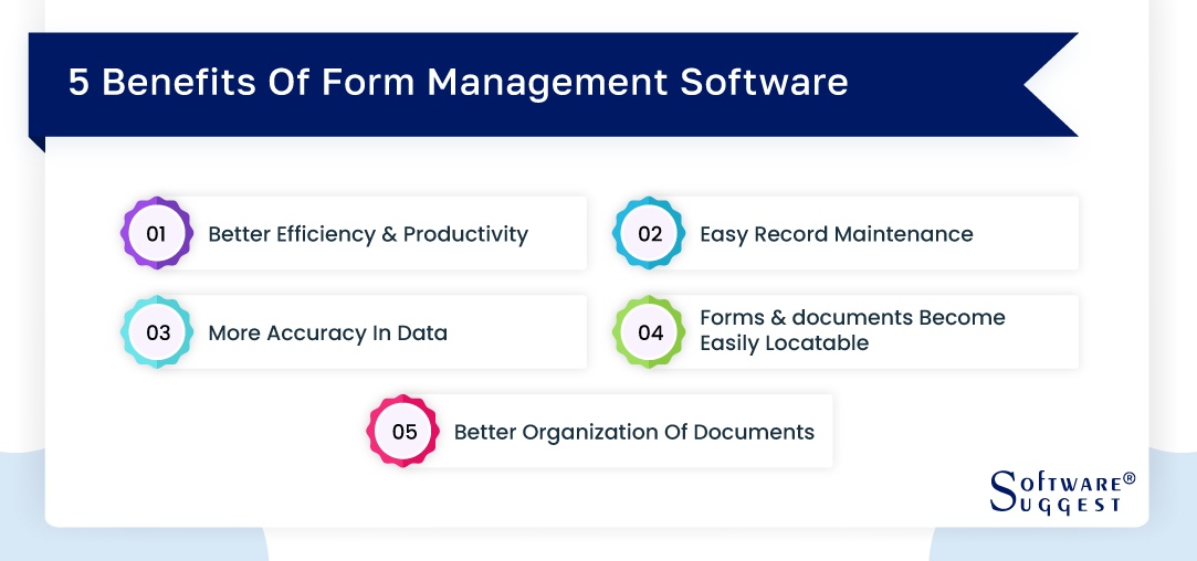 20 Best Form Management Software in India for 2024