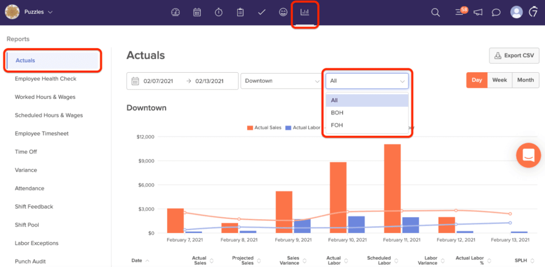 21 Best Restaurant Scheduling Software in 2024