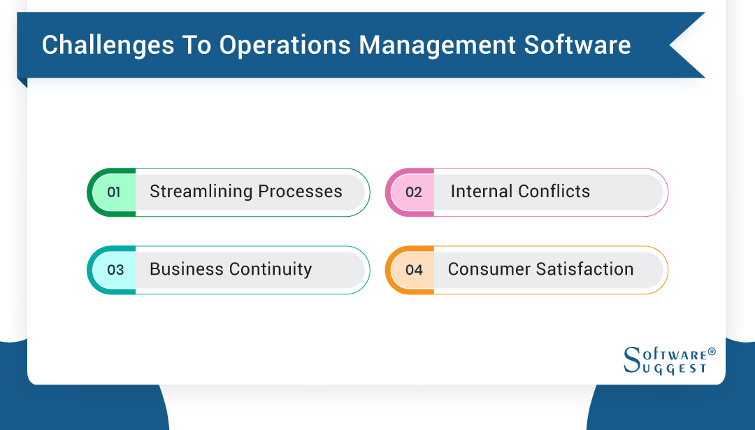 20-best-operations-management-software-in-2024