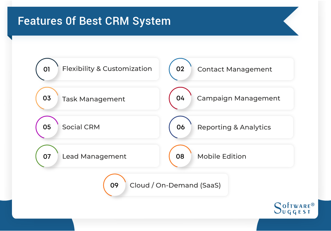 Best CRM Software 2022 Compare Reviews on 825+ CRMs (2022)