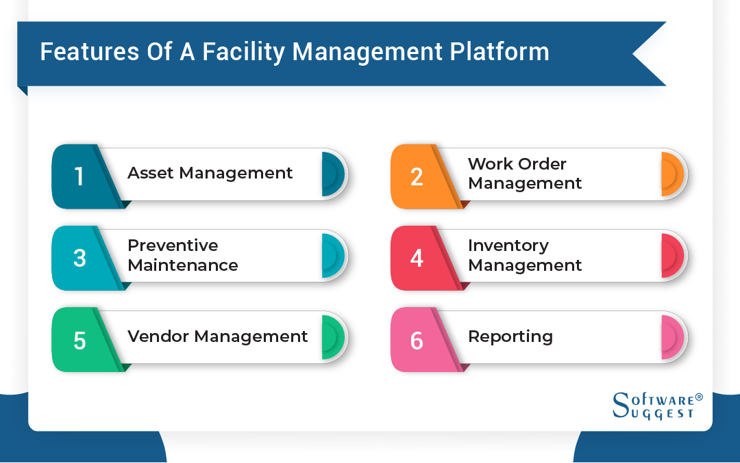 Features Of A Facility Management Platform 
