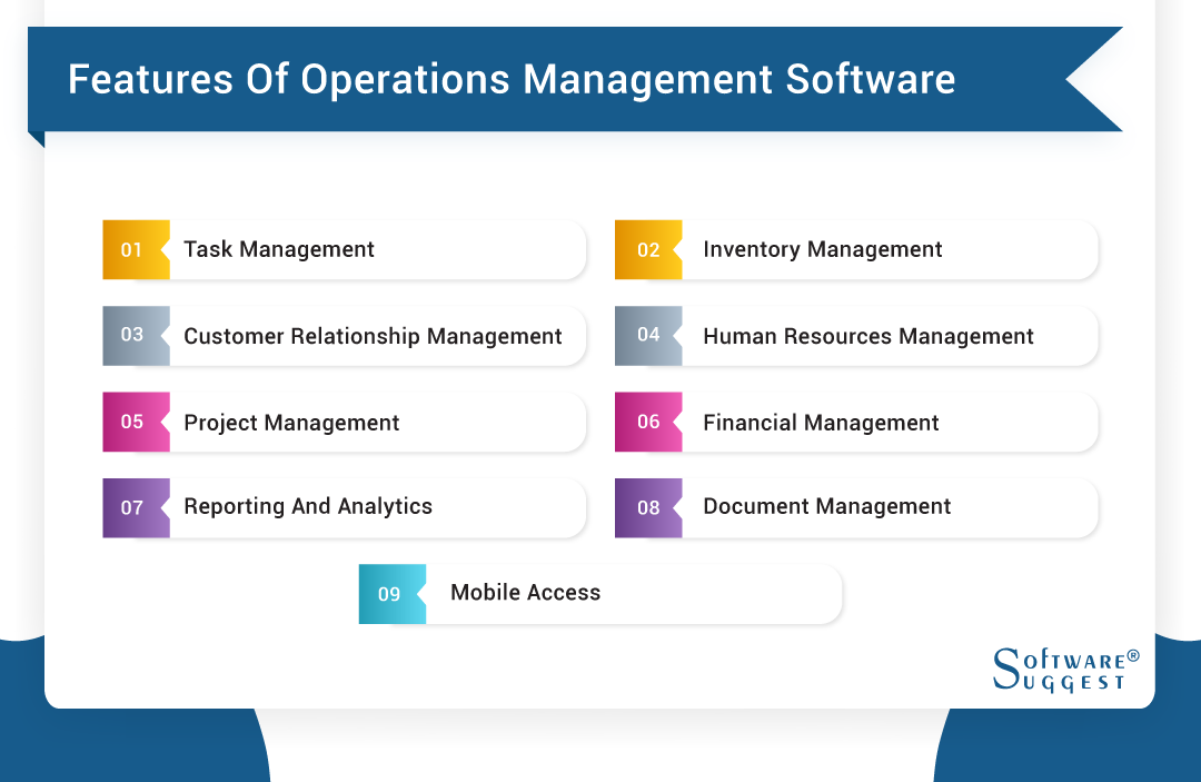 Operations Management Software Examples