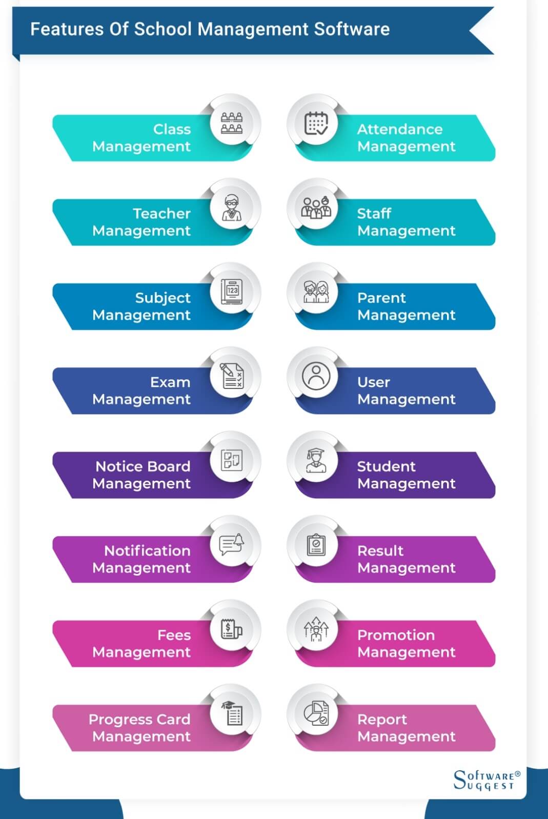 25-best-school-management-system-software-in-india-aug-2022