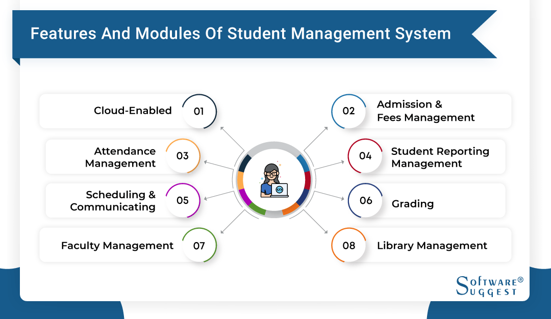 student management system literature review