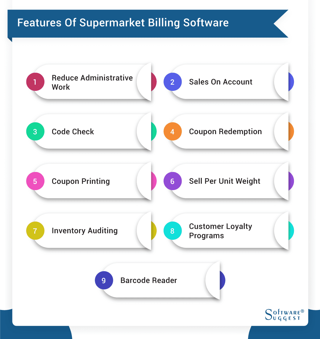 20-best-supermarket-billing-software-in-india-2024