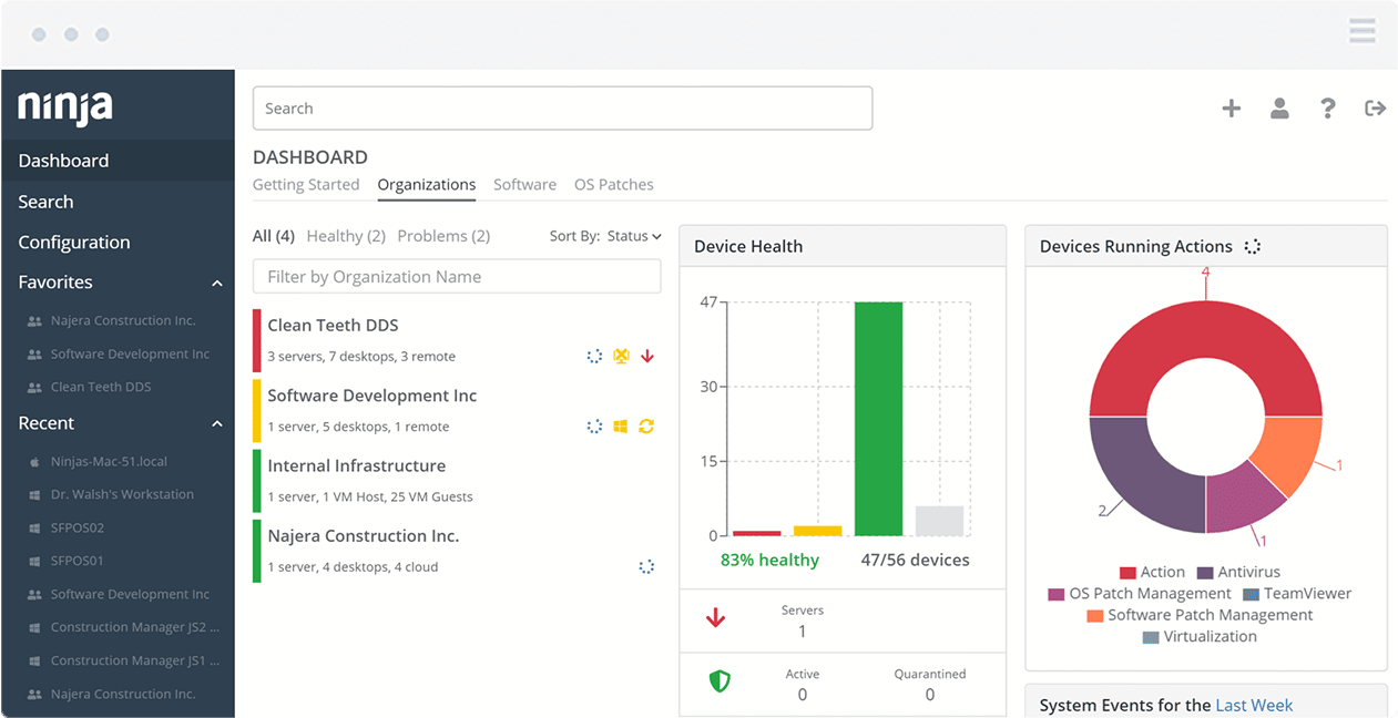 Three hidden RMM features that are underutilized - N-able