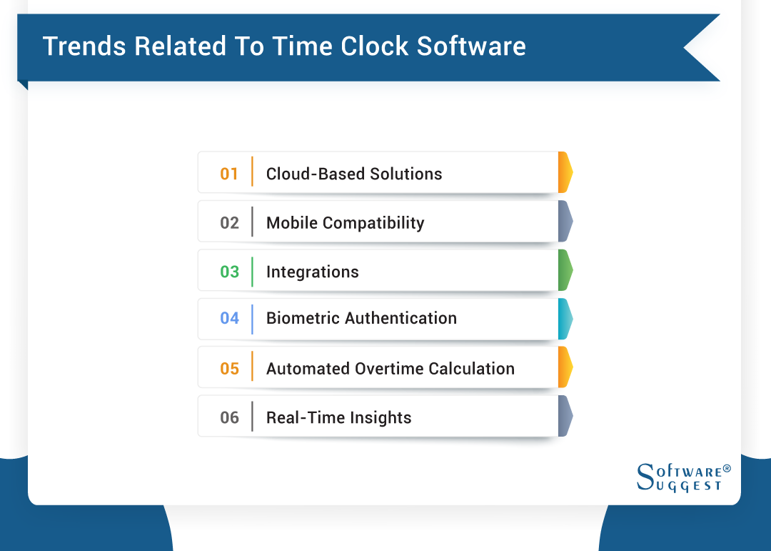 Best Time Clock Software in India for 2026 - Get Free Demo