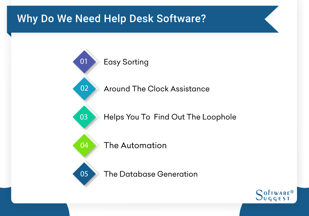 20 Best Help Desk Software in 2023