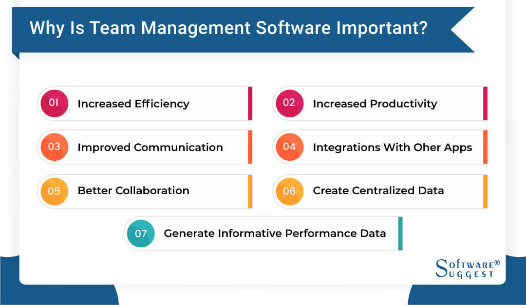 Top 9 Group Management Software for Smart Organizations