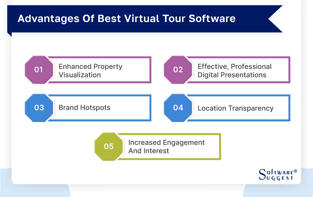20 Best Virtual Tour Software in 2024