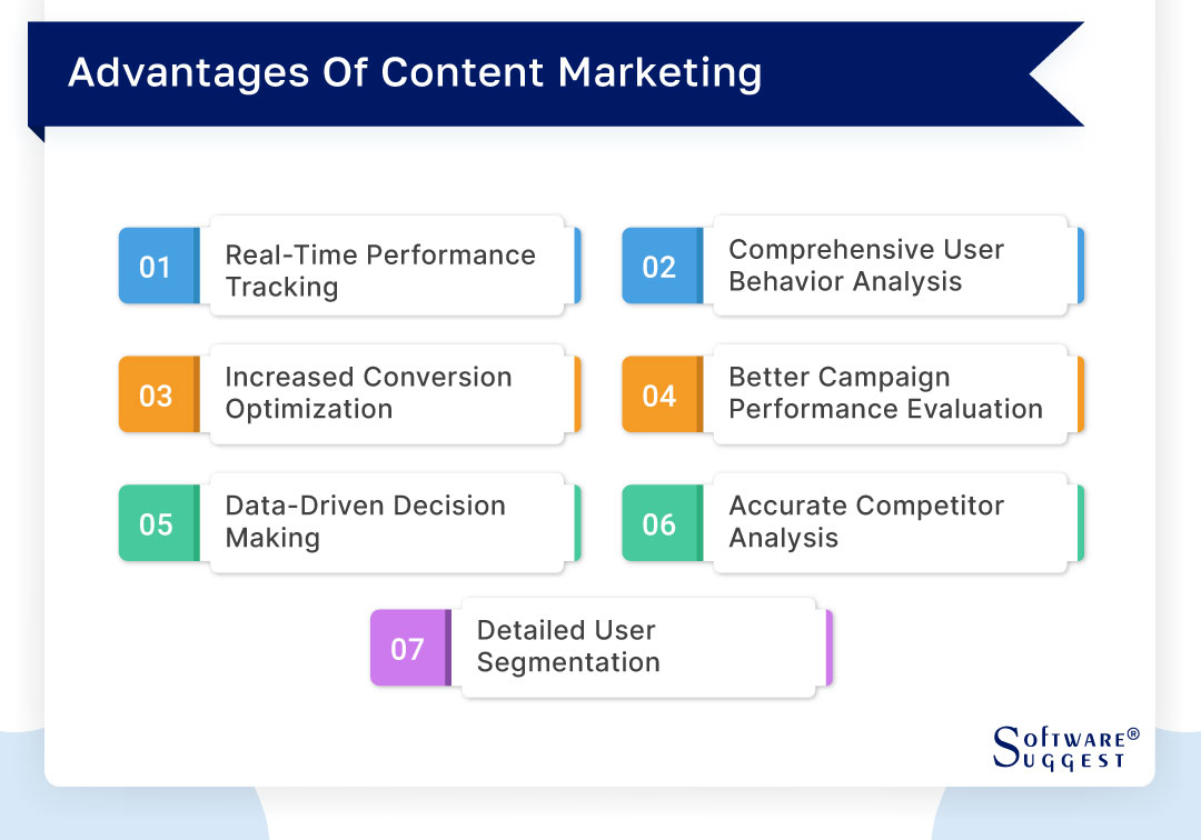 advantages-of-content-marketing