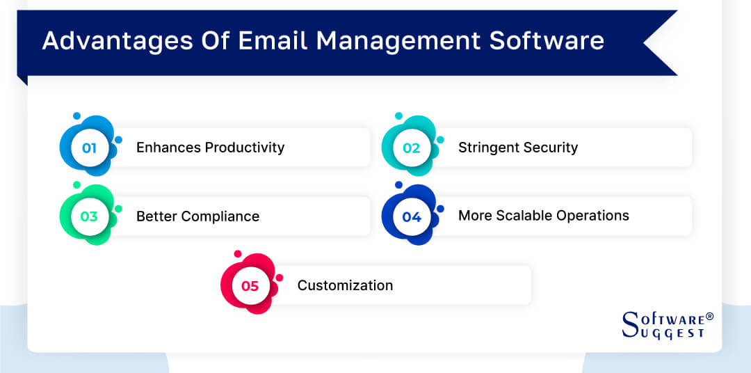 advantages-of-email-management-software