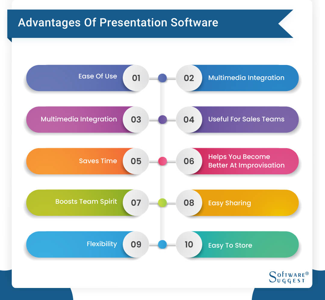 2 advantages of presentation software
