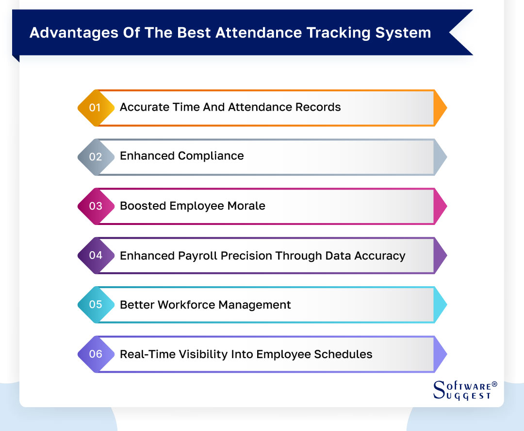 Best Attendance Tracking Software in India for 2025 - Get Free Demo