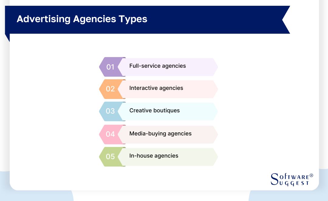 advertising agencies types
