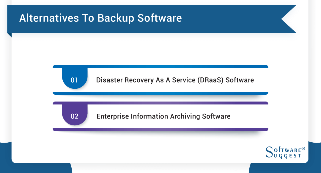 20 Best Backup Software In 2023