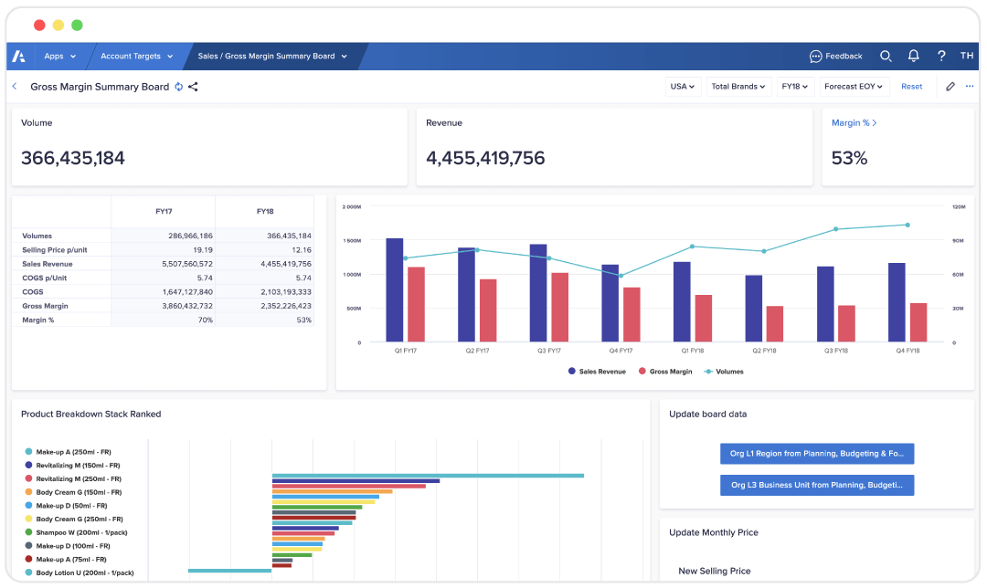 20 Best Enterprise Performance Management (EPM) Software in 2024