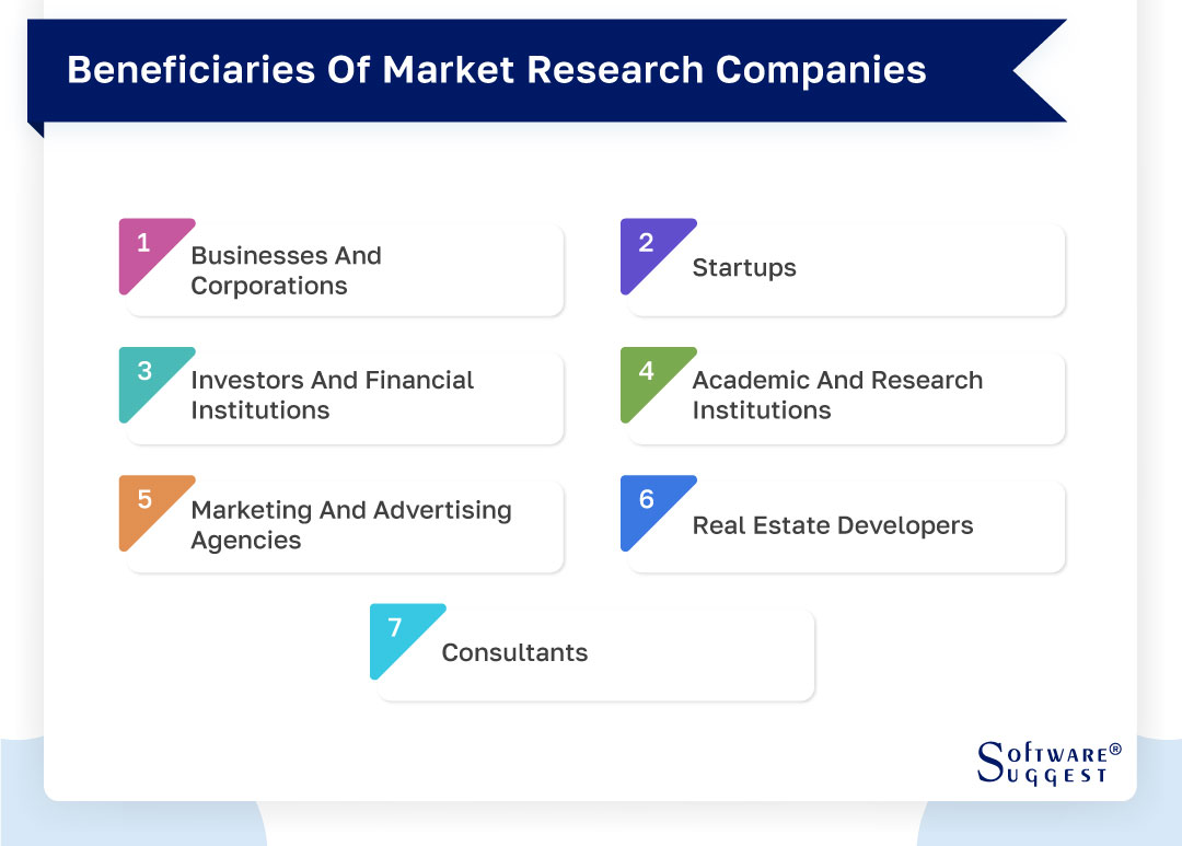 beneficiaries-of-market-research-companies
