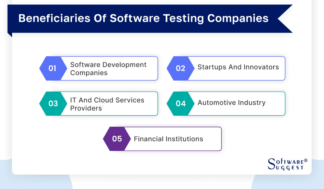 beneficiaries-of-software-testing-companies-by-softwaresuggest