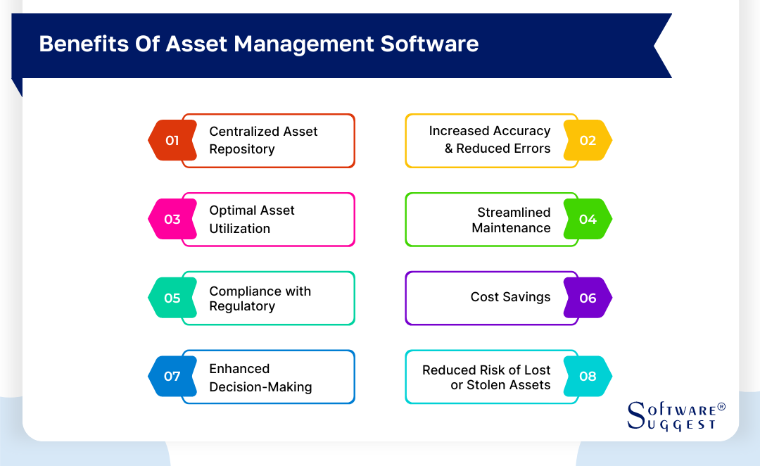 20 Best Asset Management Software in 2023 | Get Free Demo