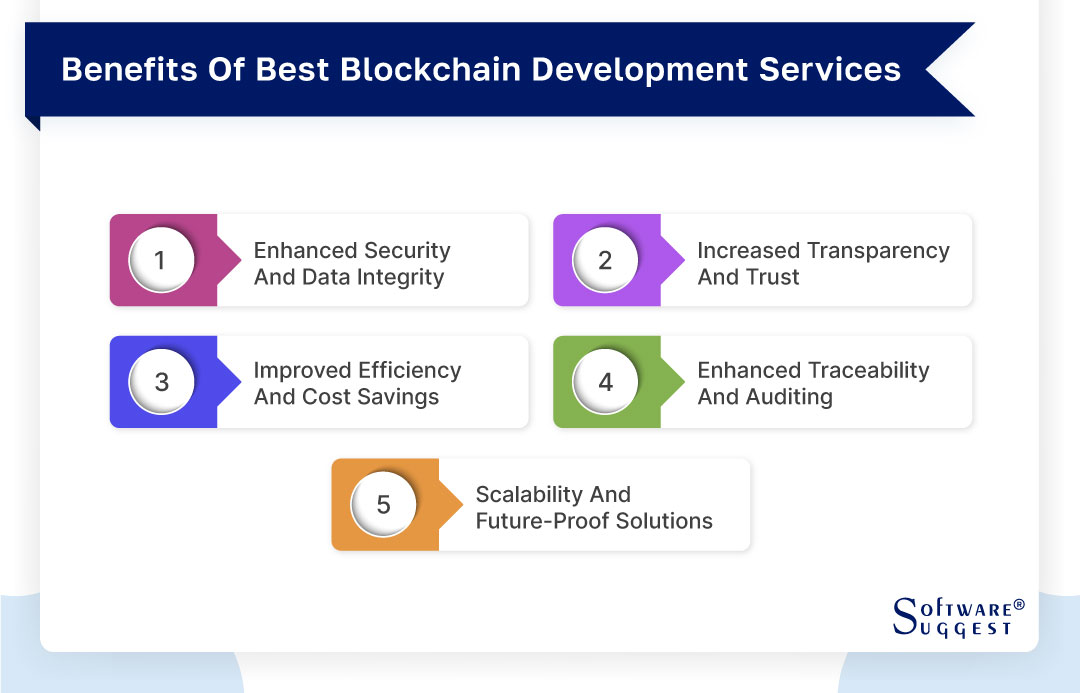 benefits-of-best-blockchain-development-services