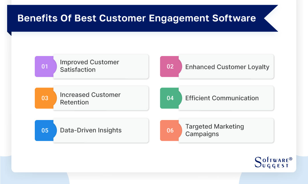 Best Customer Engagement Software & Platforms in 2024