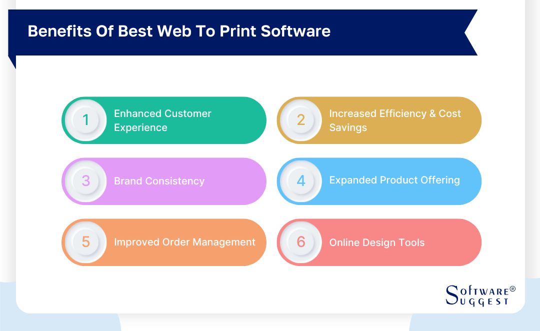 benefits-of-best-web-to-print-software
