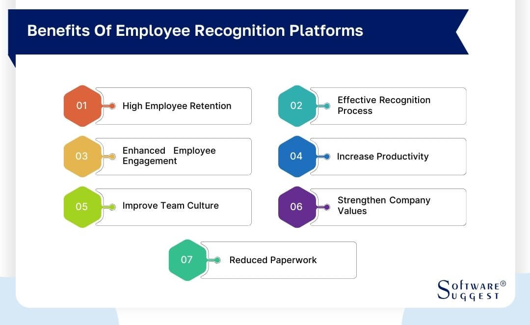 20 Best Employee Recognition Software in 2024