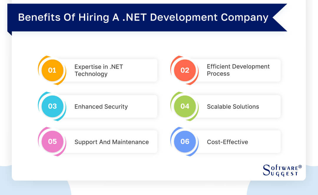 benefits of dot net development company