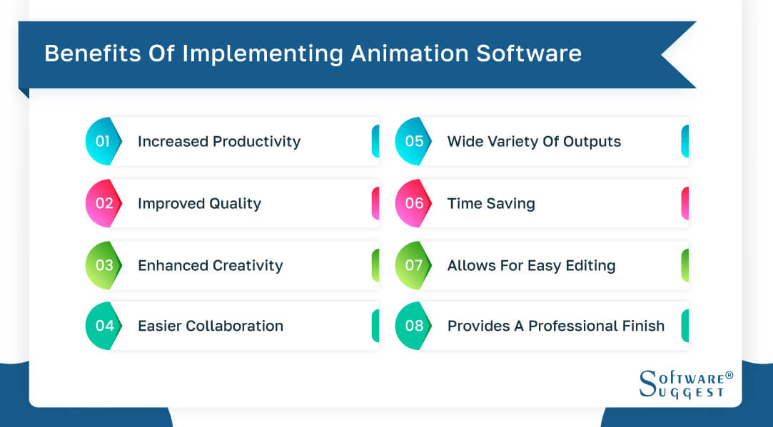 what is an animation software? How can we benefit from it?