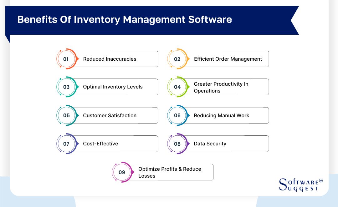 READY PRO INVENTORY MANAGEMENT AND E-COMMERCE SOFTWARE ::  auctions  listing software