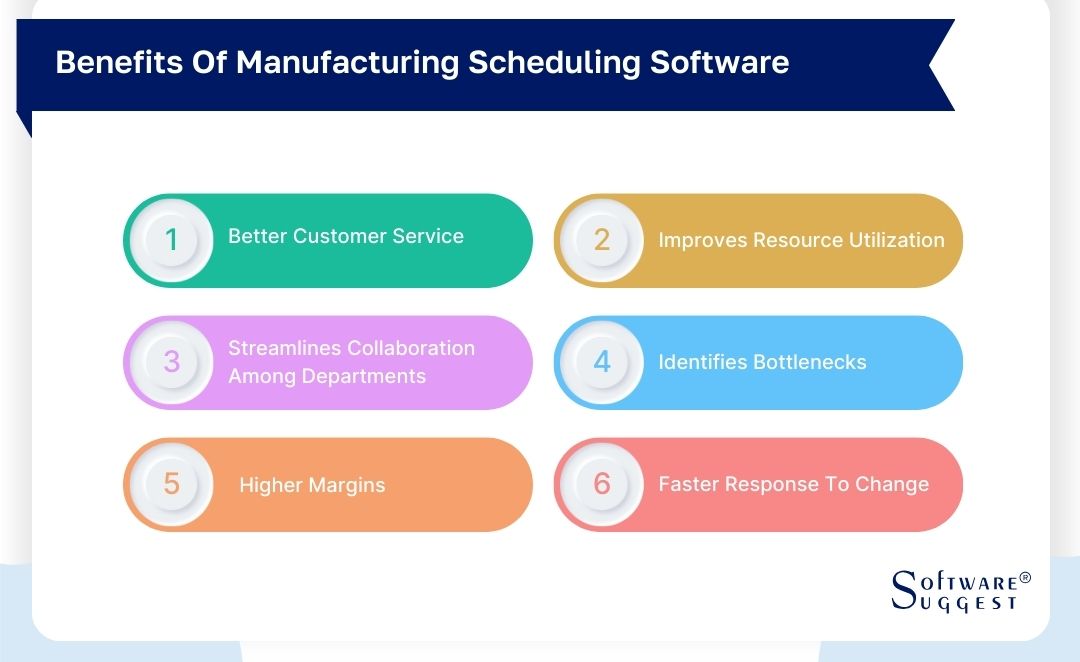 benefits-of-manufacturing-scheduling-software