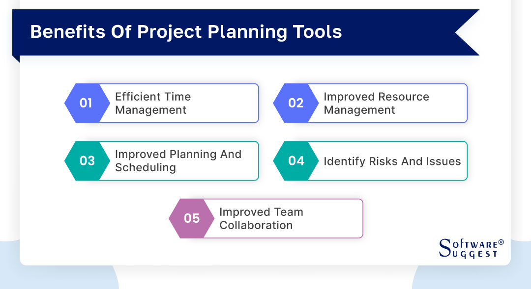 benefits of project planning tools