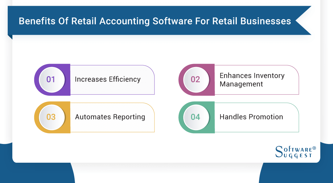 20 Best Retail Accounting Software in 2024