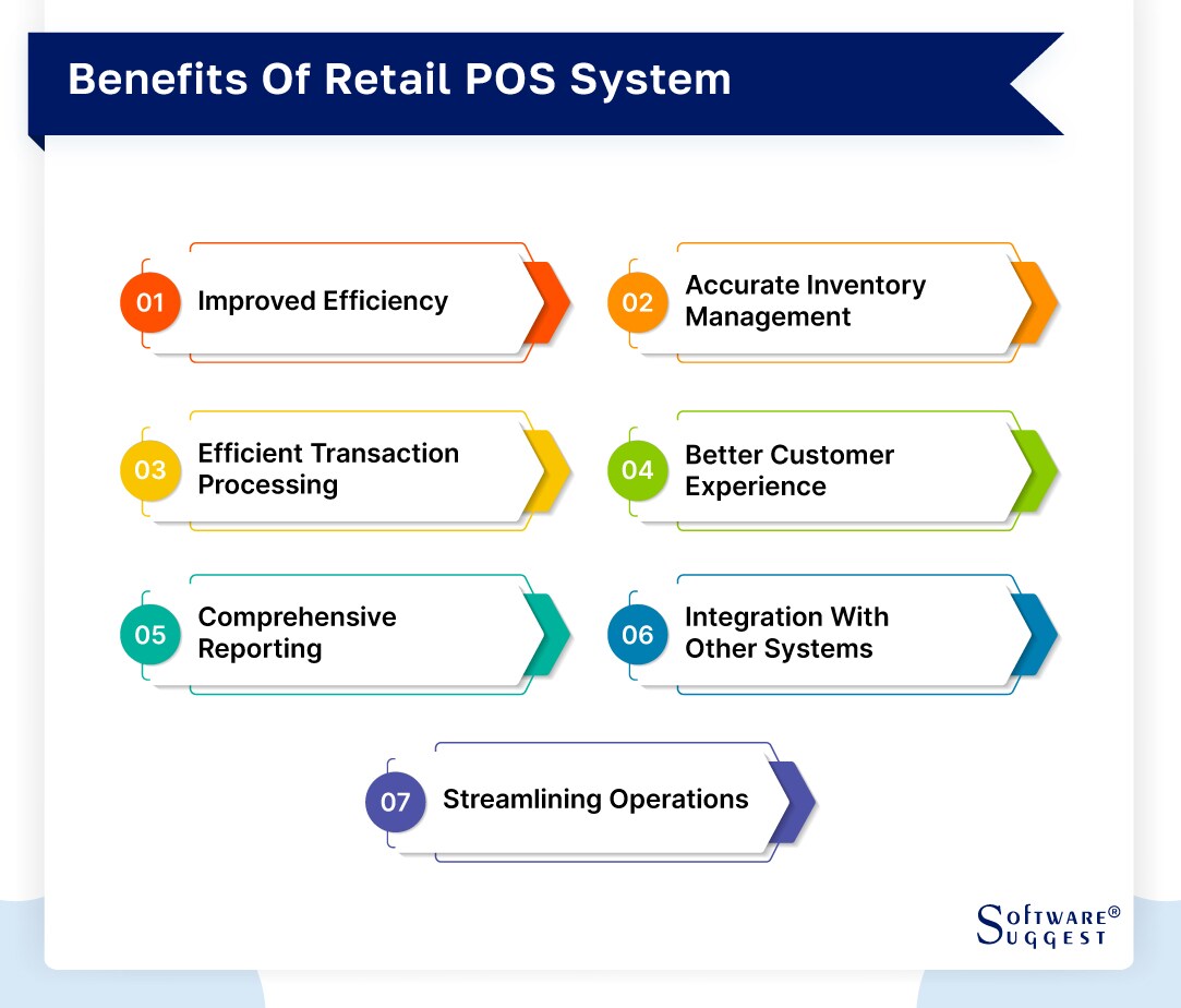 VRP Launches Retail POS Software Concerning Sole Benefits Of Retailers Over  Its Usage