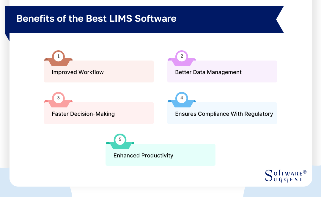 Best Laboratory Information Management System in India for 2025 - Get ...
