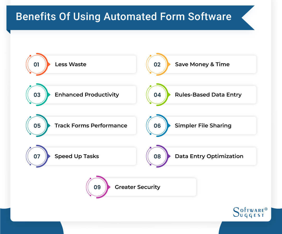 Best Form Automation Software in India for 2025 - Get Free Demo