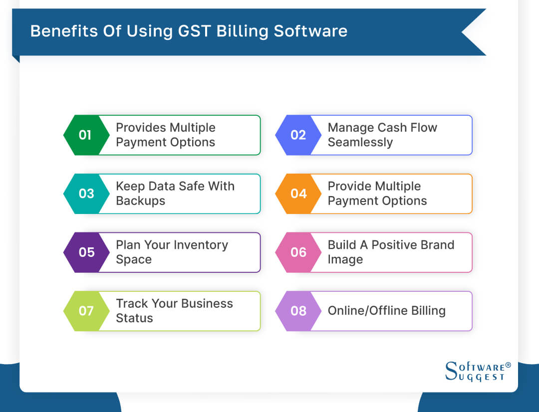 Best GST Billing Software For Small Businesses