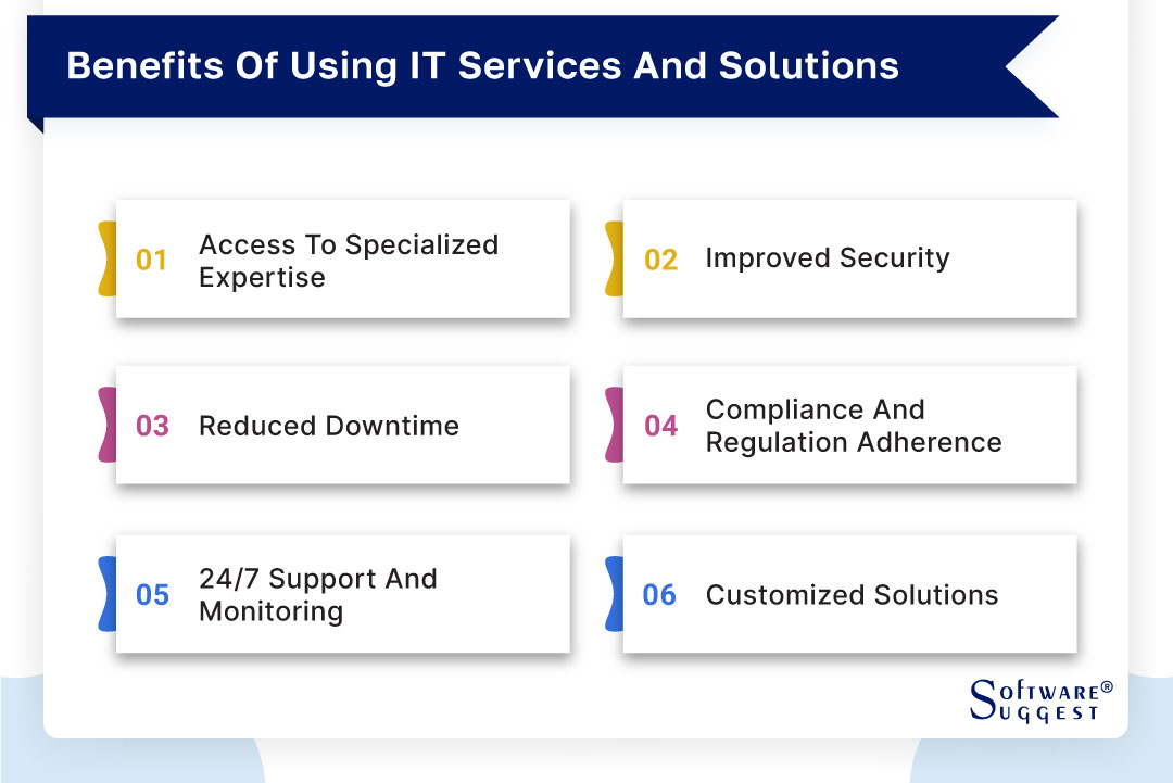 benefits-of-using-it-services-and-solutions