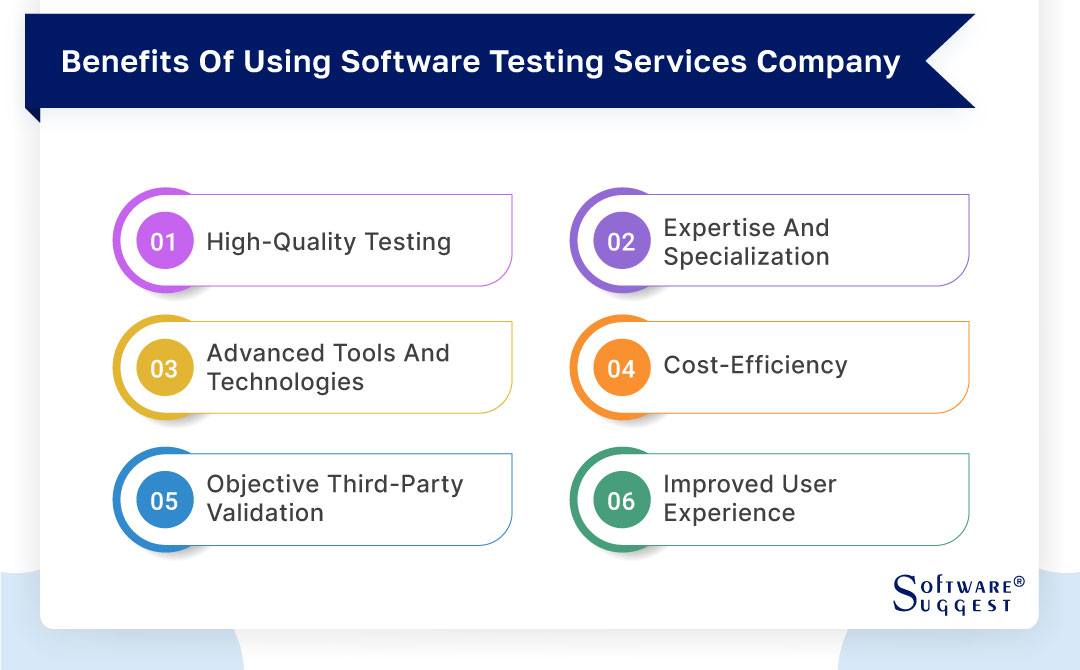 benefits-of-using-software-testing-services-company-by-softwaresuggest