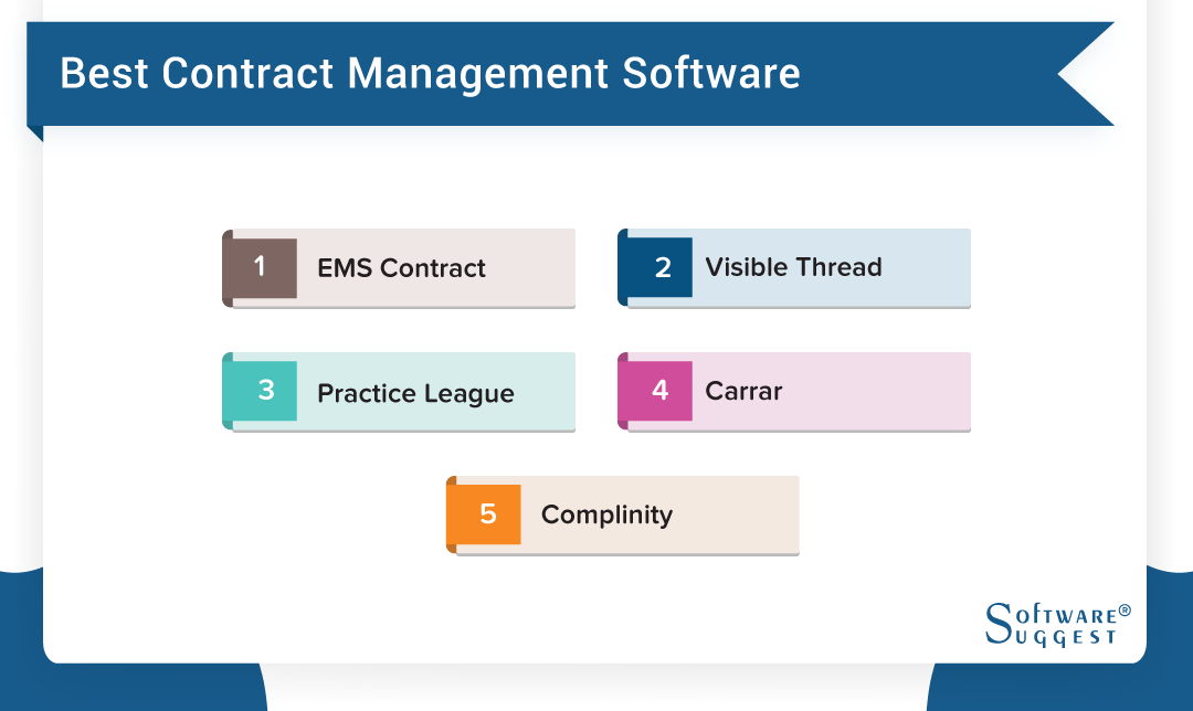Best Contract Management Software 2022 Reviews & Pricing