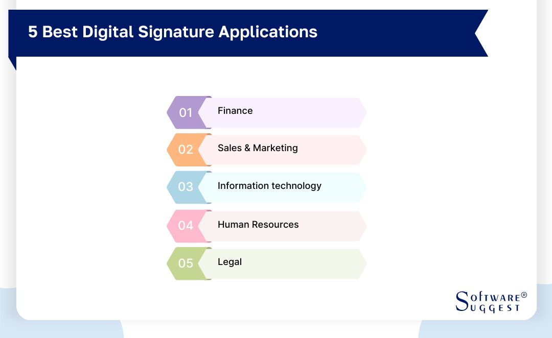 20 Best Digital Signature Software in 2024