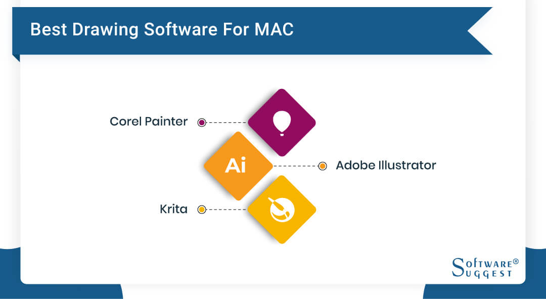 Technical Drawing Software  EdrawMax