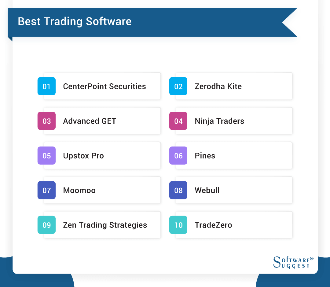 Best Trading Software in India for Your Business - Get Free Demo