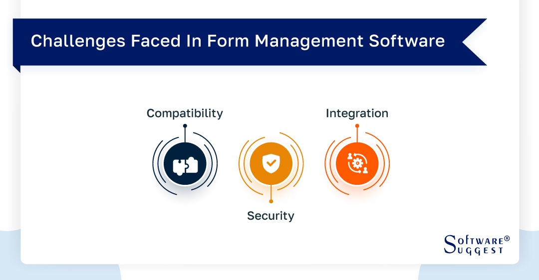 20 Best Form Management Software in India for 2024