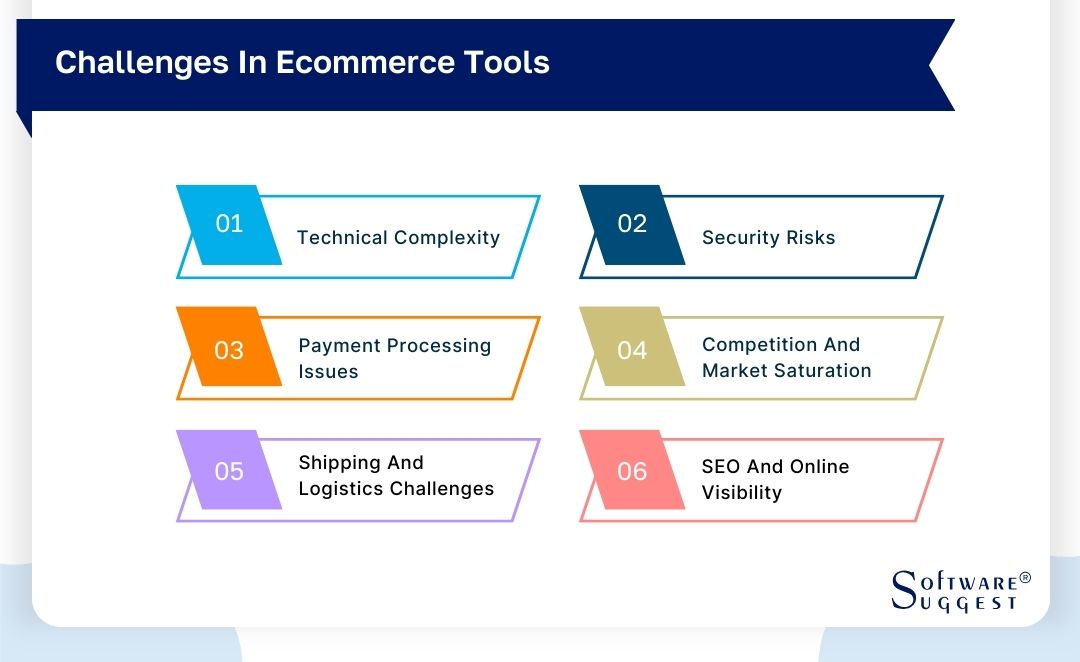 challenges-in-ecommerce-tools