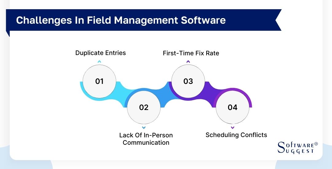challenges in field service management software