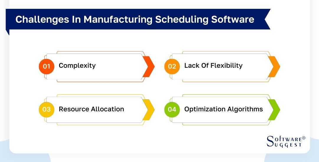 challenges-in-manufacturing-scheduling-software