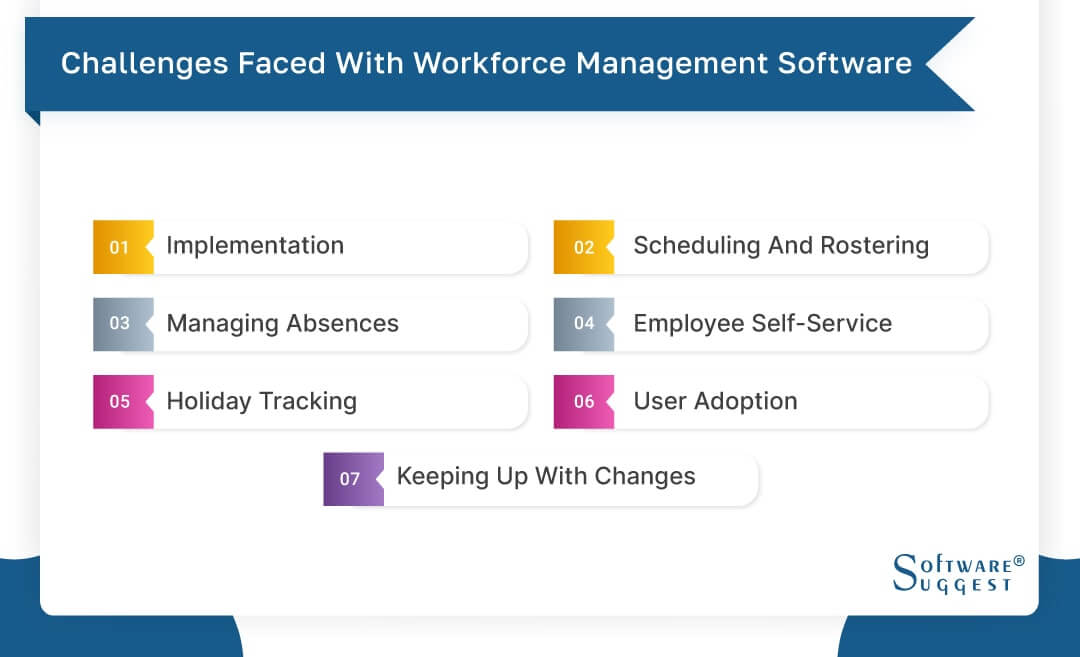 6 Features of the Best Workforce Management Software Solutions